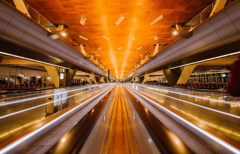 Airport Operations Management Practice Test 2026 – Complete Exam Preparation course image