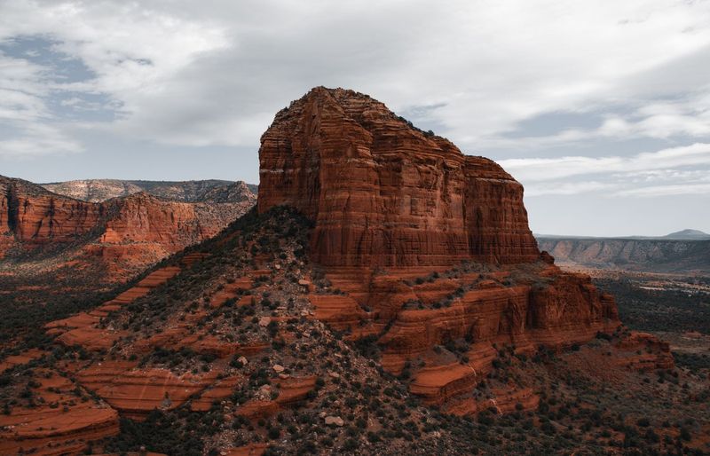Arizona Fiduciary License