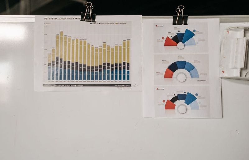 Descriptive Statistics and Introduction to Probability Practice Test course image
