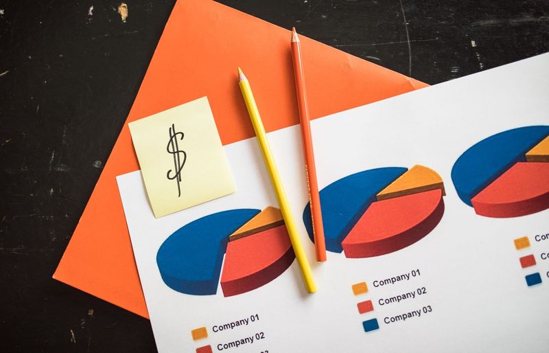 EPF Supply and Demand Basics Practice Test course image