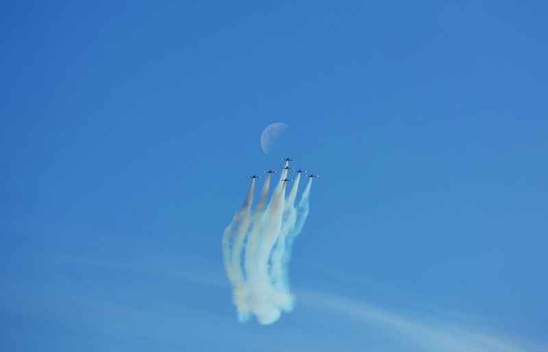 FIA Aircraft Performance