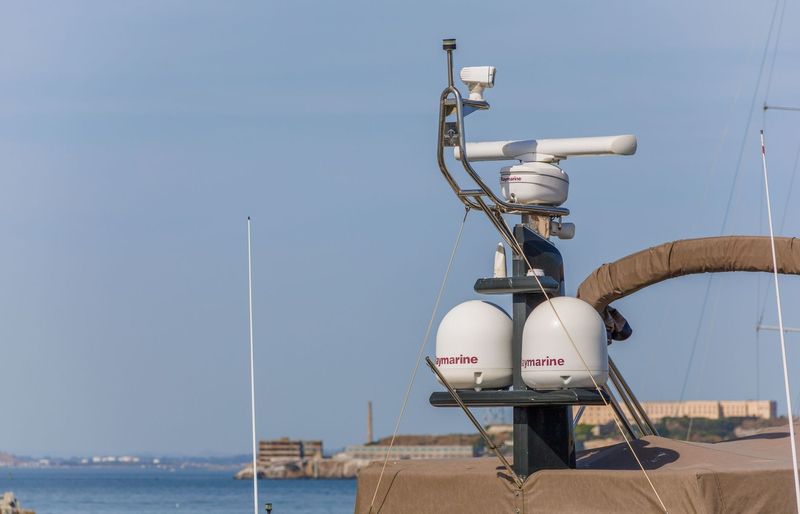 Integrated Navigation Test 1 Practice course image