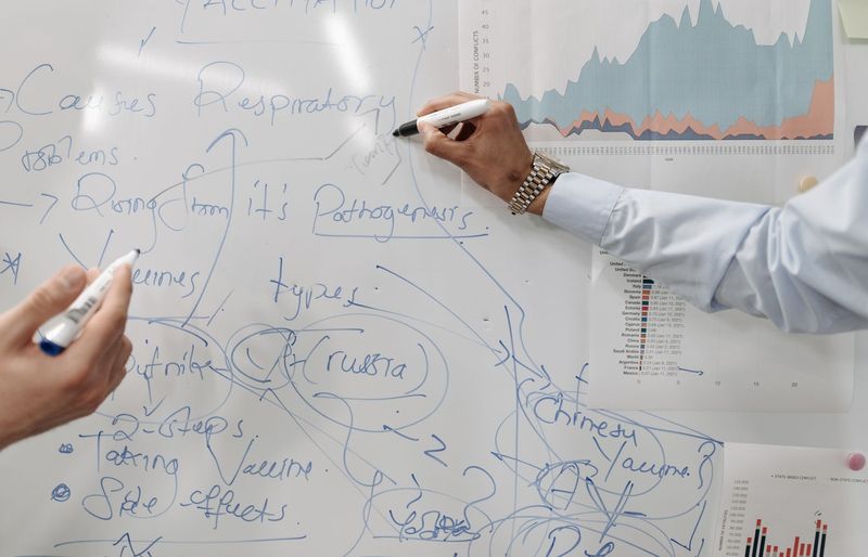 ITIL 4 Strategist Direct, Plan, and Improve (DPI) Practice Test course image