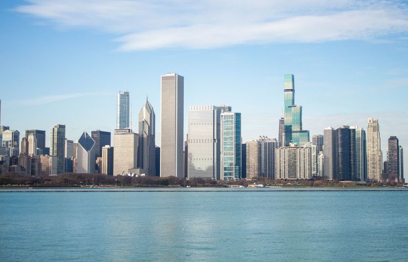 Michigan Variable Annuities