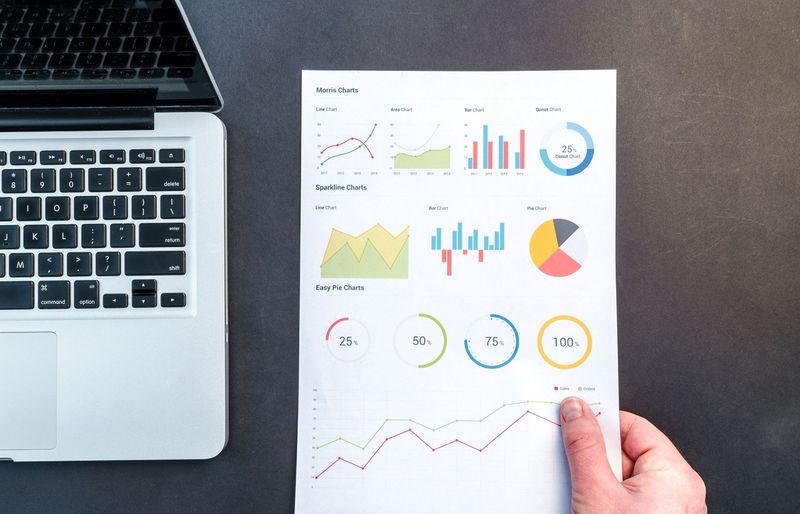 Online Marketing Certified Associate (OMCA) Test 1 Practice