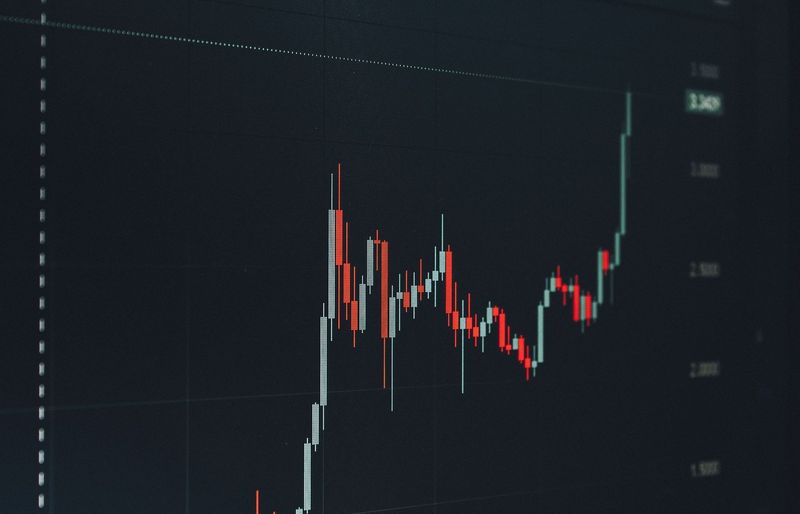 Sales & Trading Interview