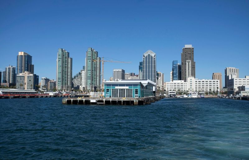 San Diego UI Builder Fundamentals
